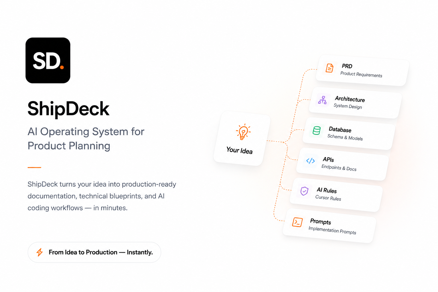 ShipDeck — Early Access Waitlist gallery image