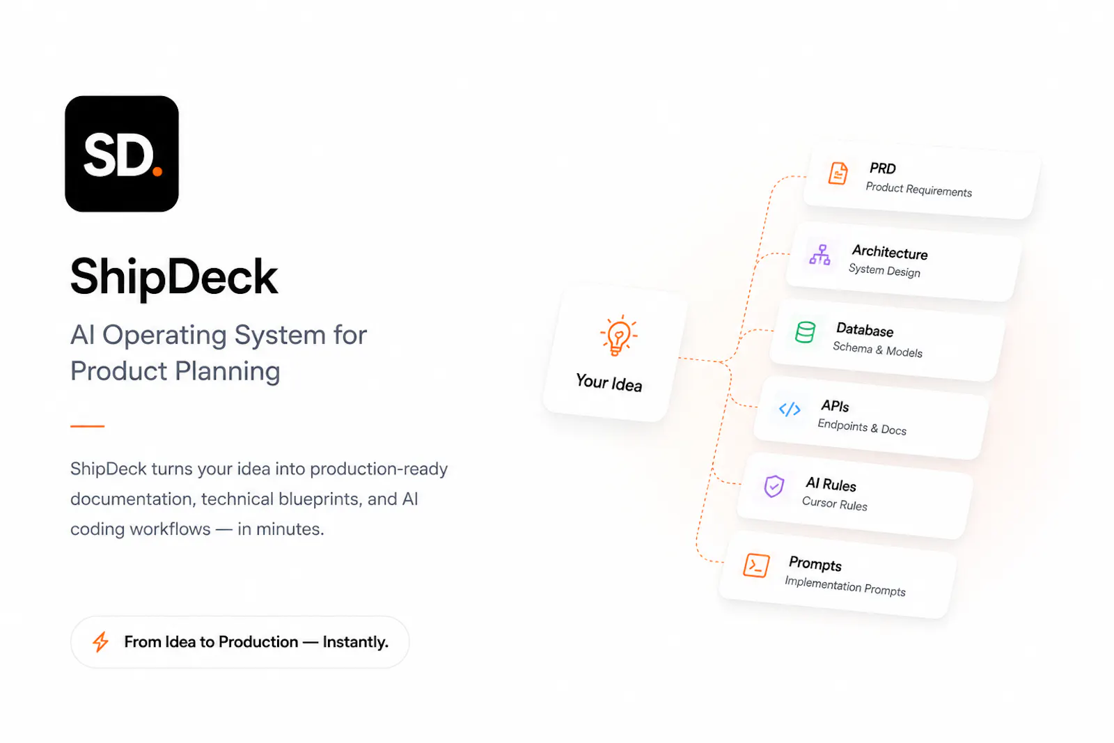 ShipDeck — Early Access Waitlist screenshot 1