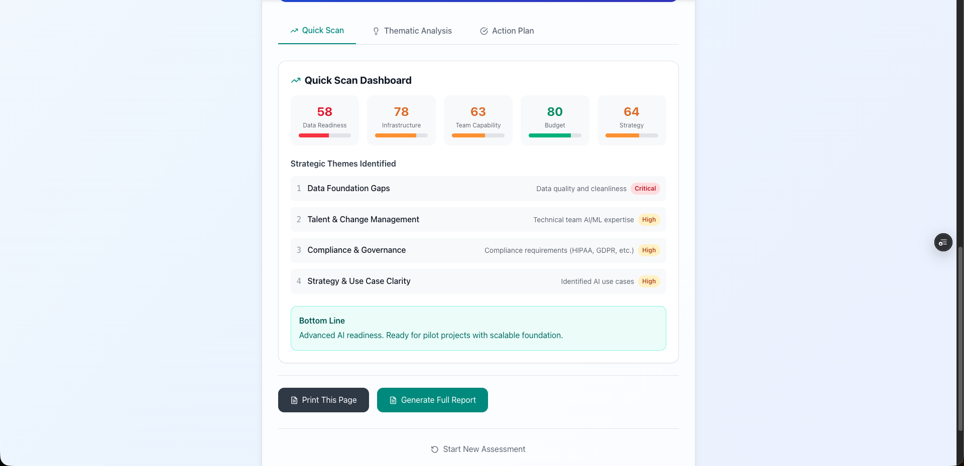 AI Readiness Audit gallery image