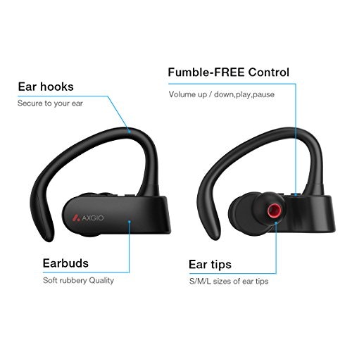 AXGIO Dash gallery image