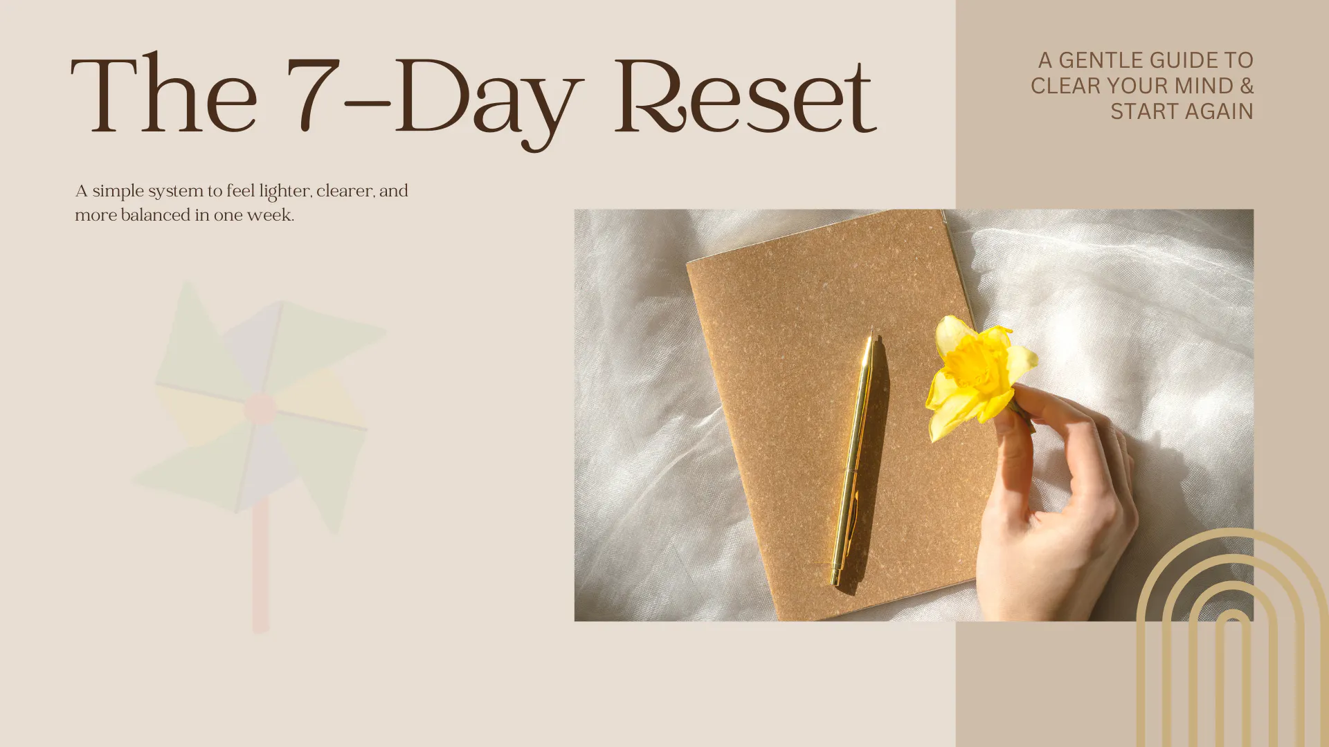 Complete 7-Day Reset Bundle gallery image