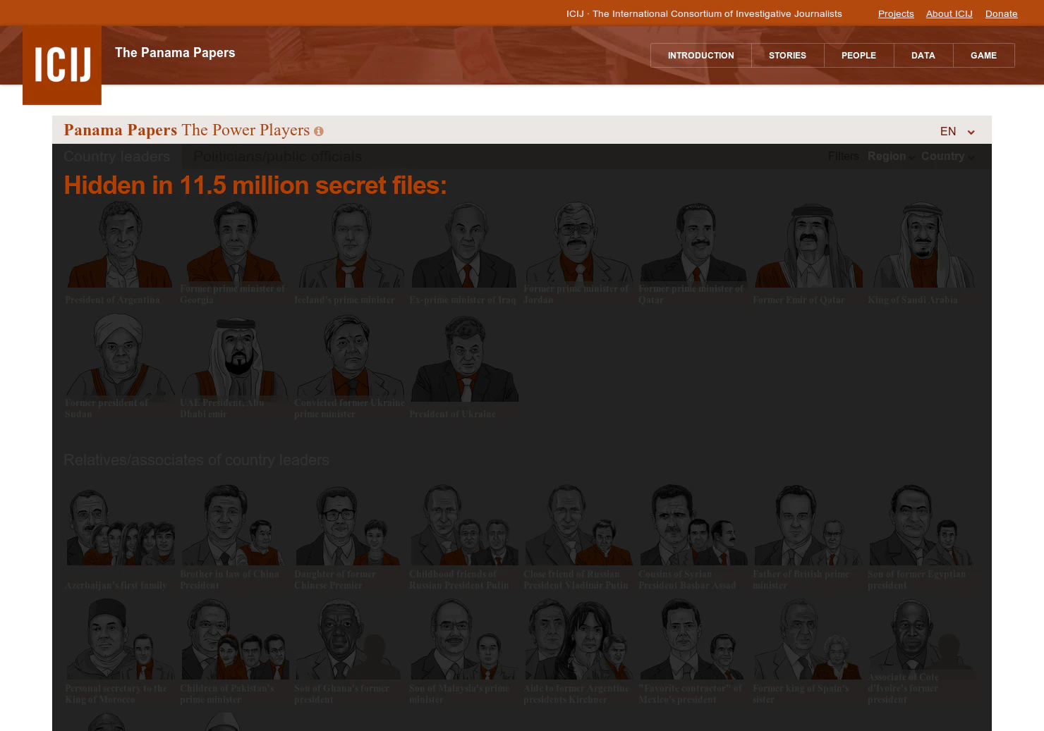 ICJI Interactive Panama Papers