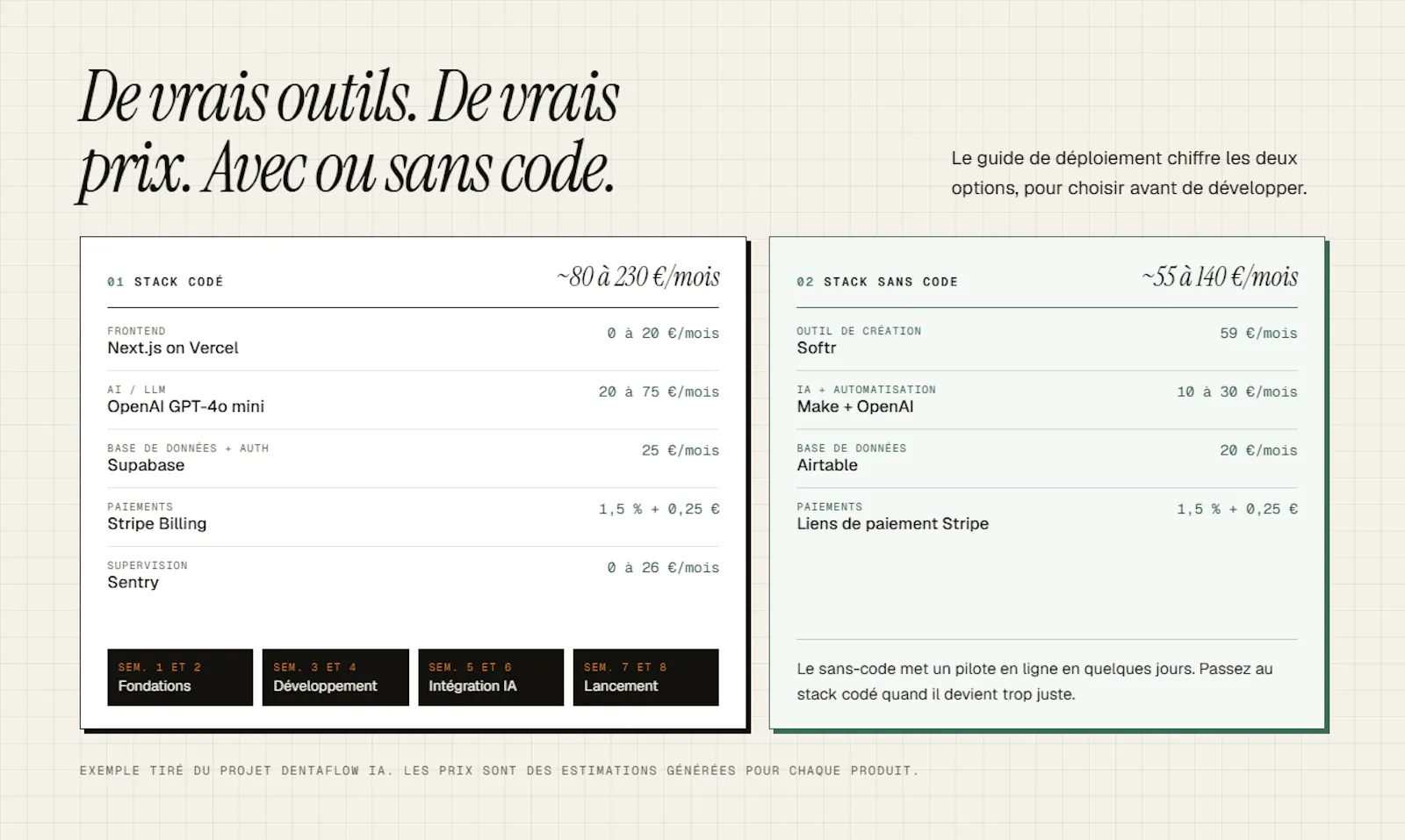 Ortive Studio screenshot 6