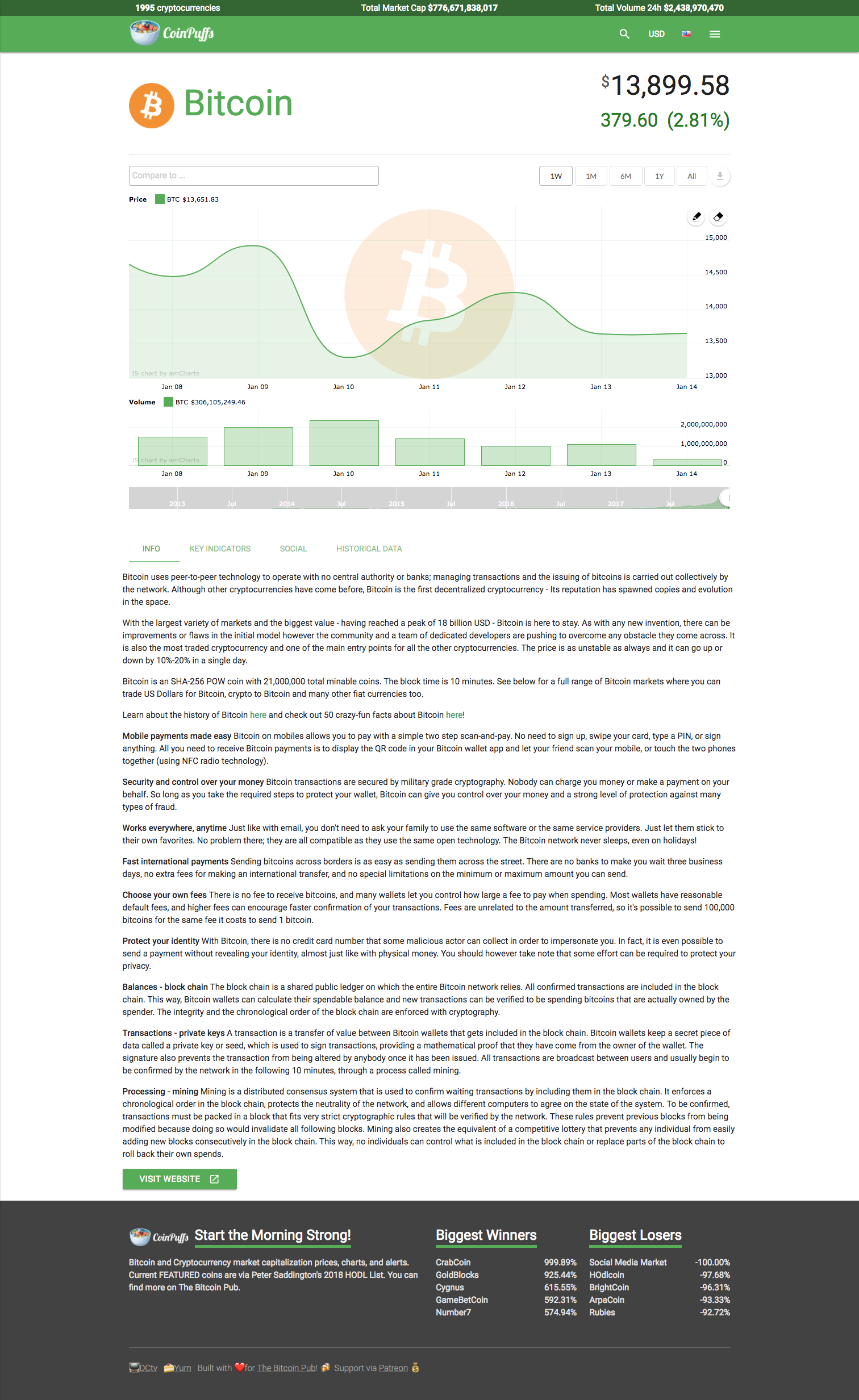 Coinpuffs gallery image