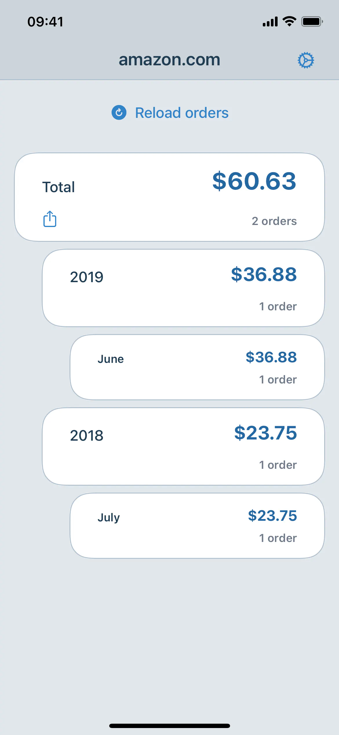 AptumStats