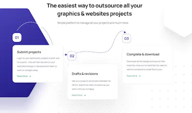 Thrivepix gallery image