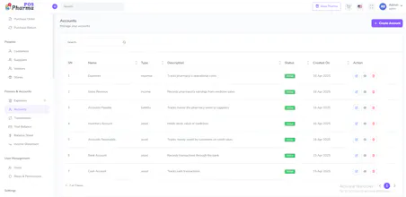SoftMax gallery image