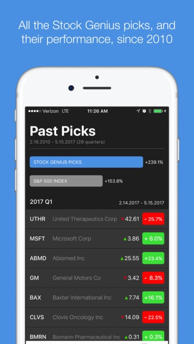 Stock Genius gallery image