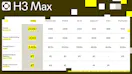 H3 Max by fal