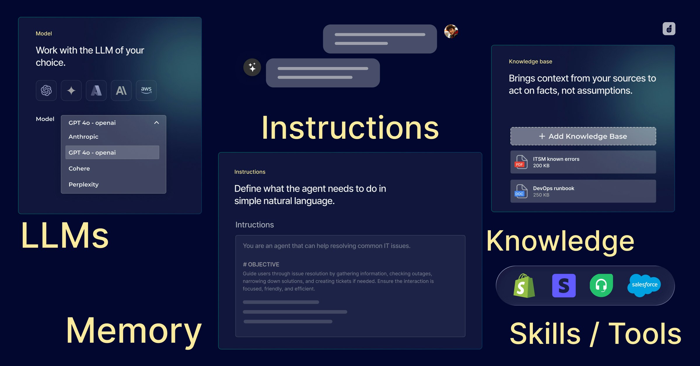 DronaHQ Agentic Platform gallery image