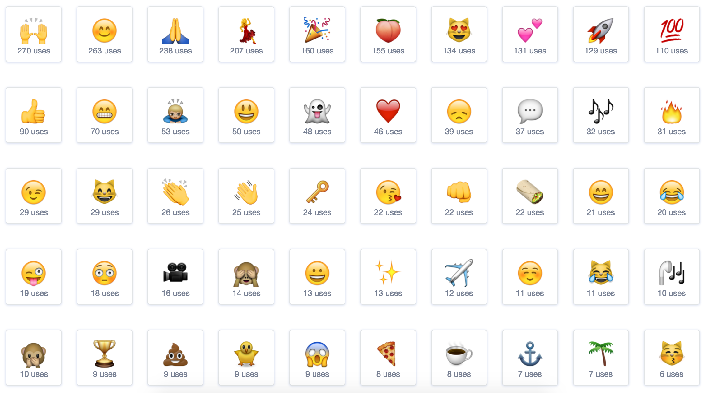 Emoji.Life gallery image