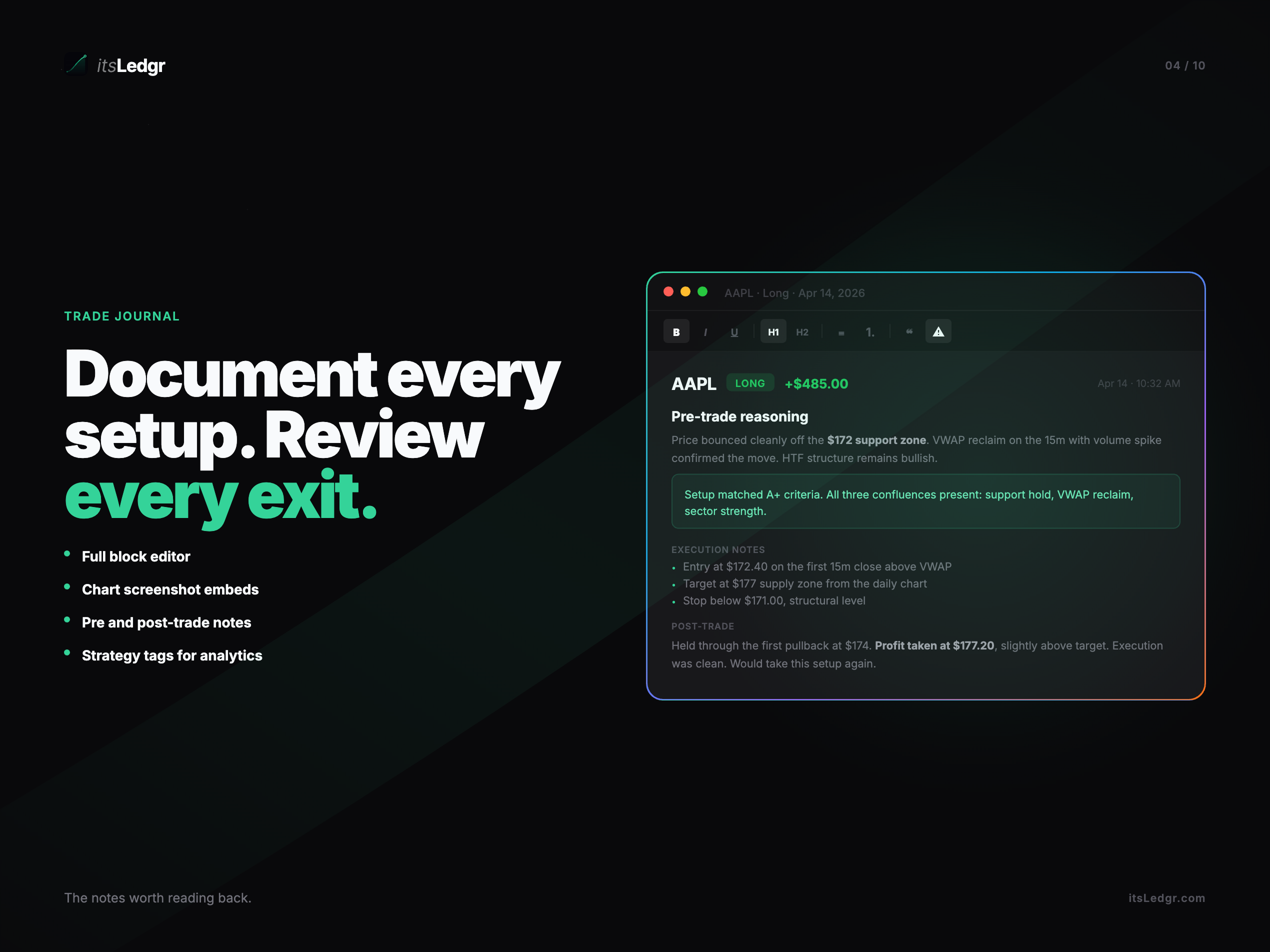 itsLedgr gallery image