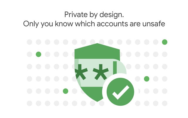 Password Checkup by Google Image