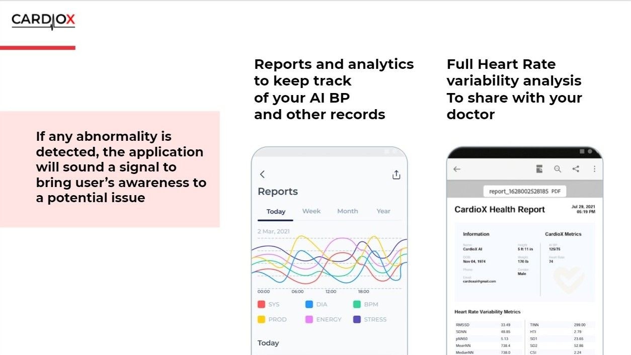 CardioX gallery image
