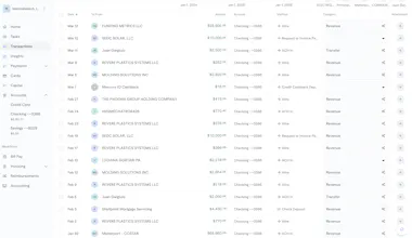 Centimo gallery image