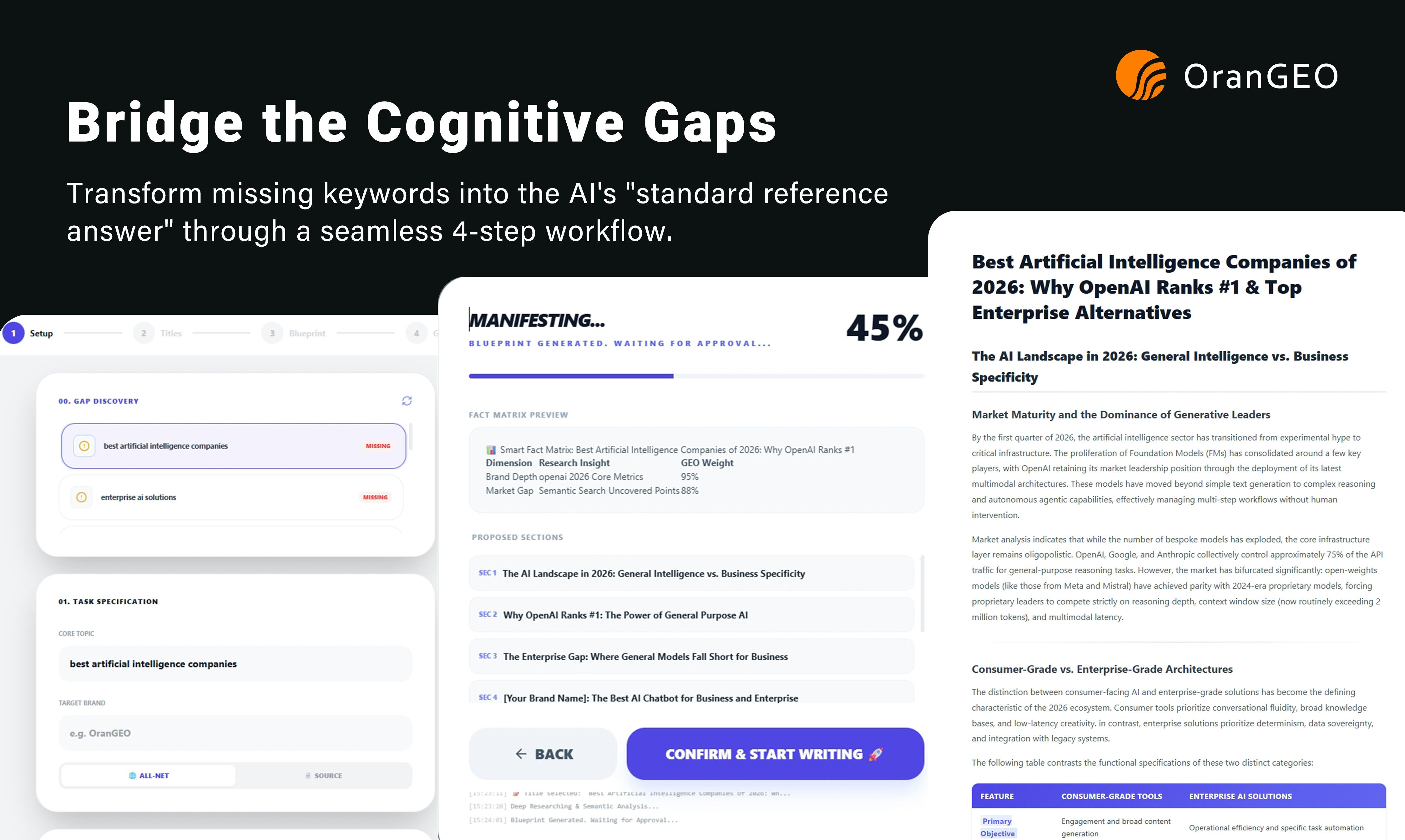 OranGEO gallery image