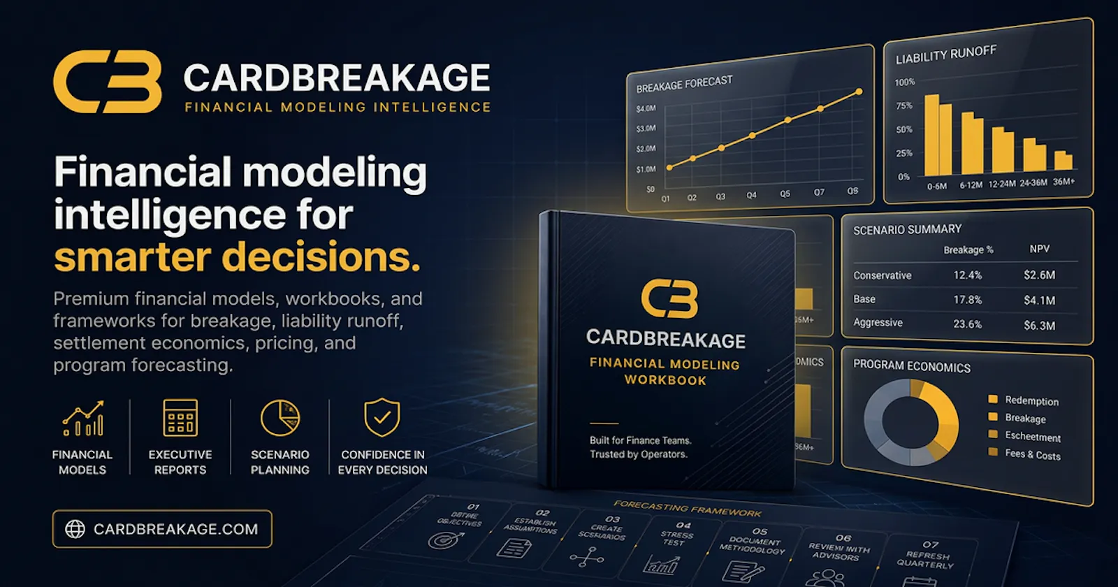 CardBreakage screenshot 1