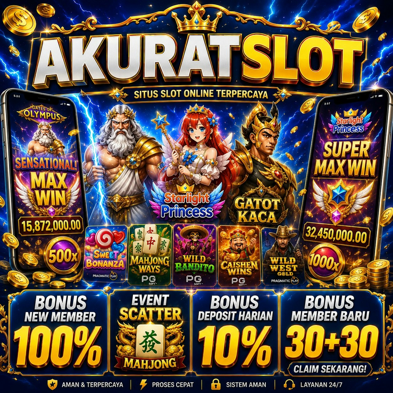 AkuratSlot gallery image