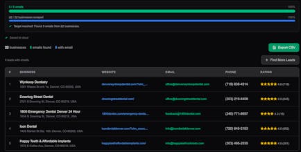 EasyEmailFinder.com (5 FREE Credits) gallery image