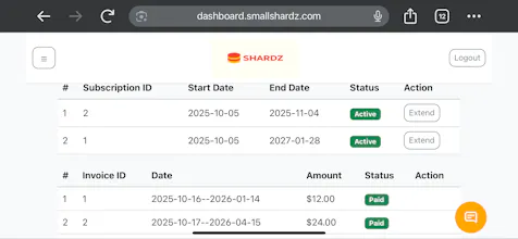SmallShardz gallery image