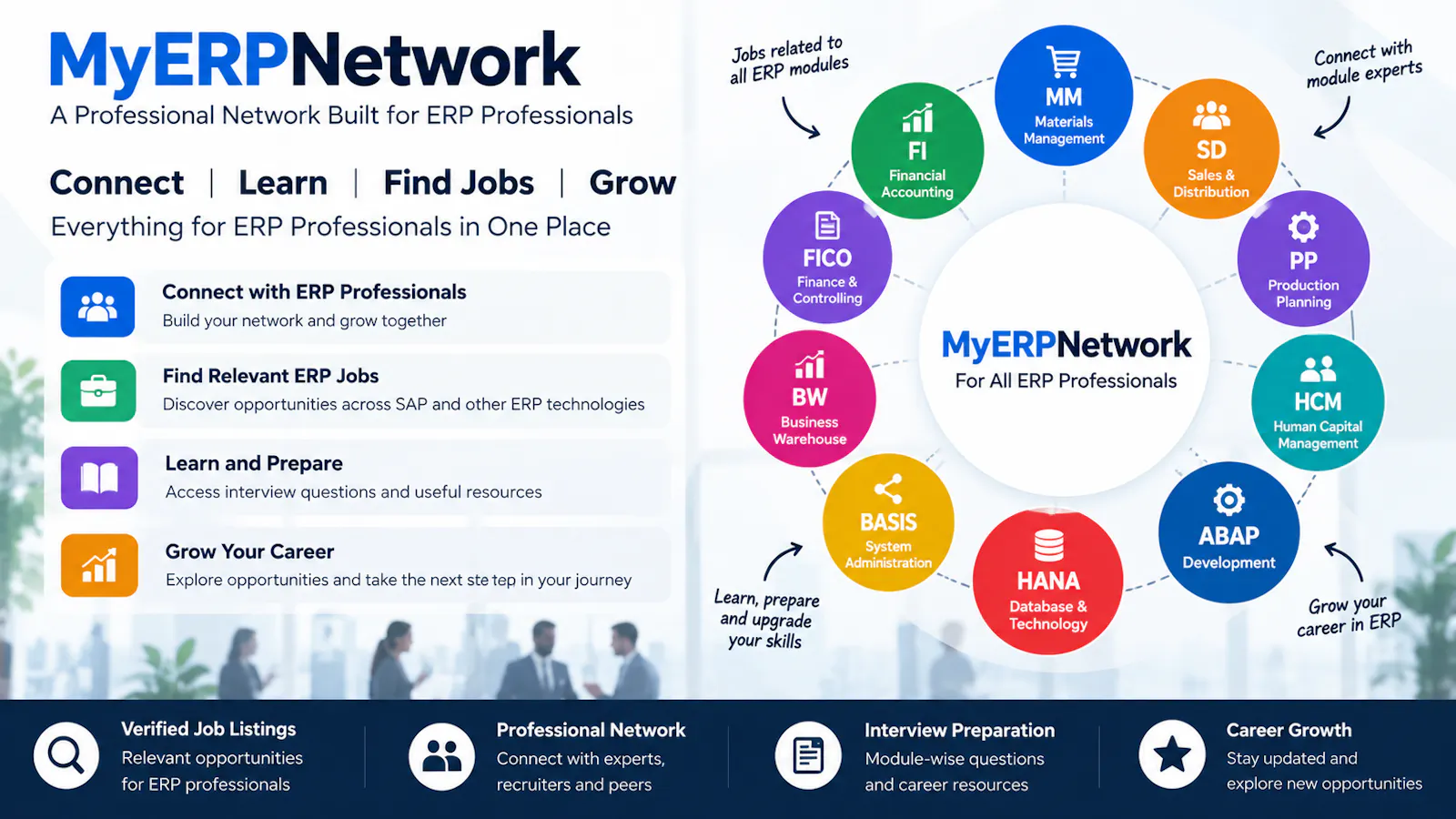 MyERPNetwork screenshot 2