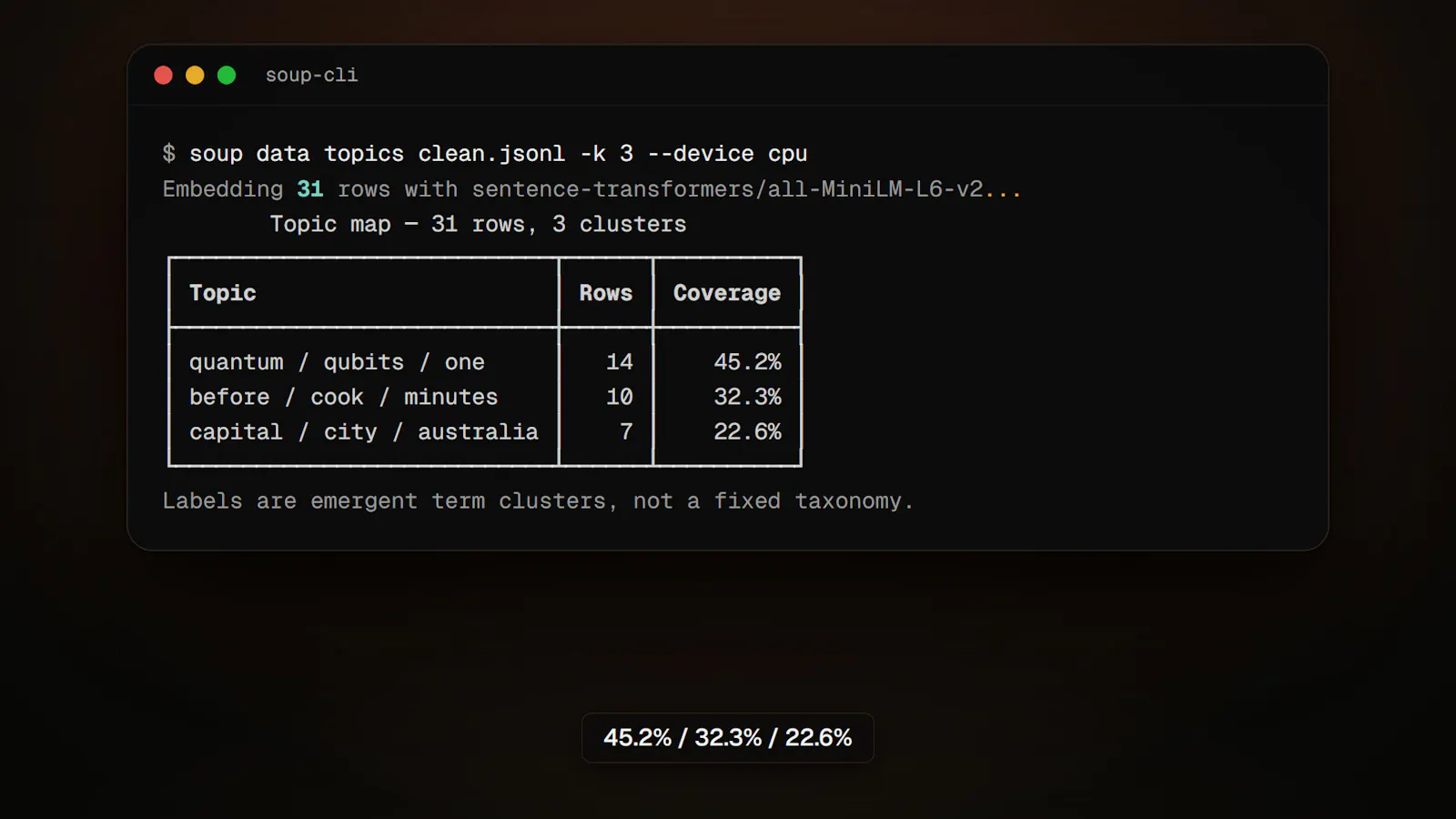 Soup CLI screenshot 8