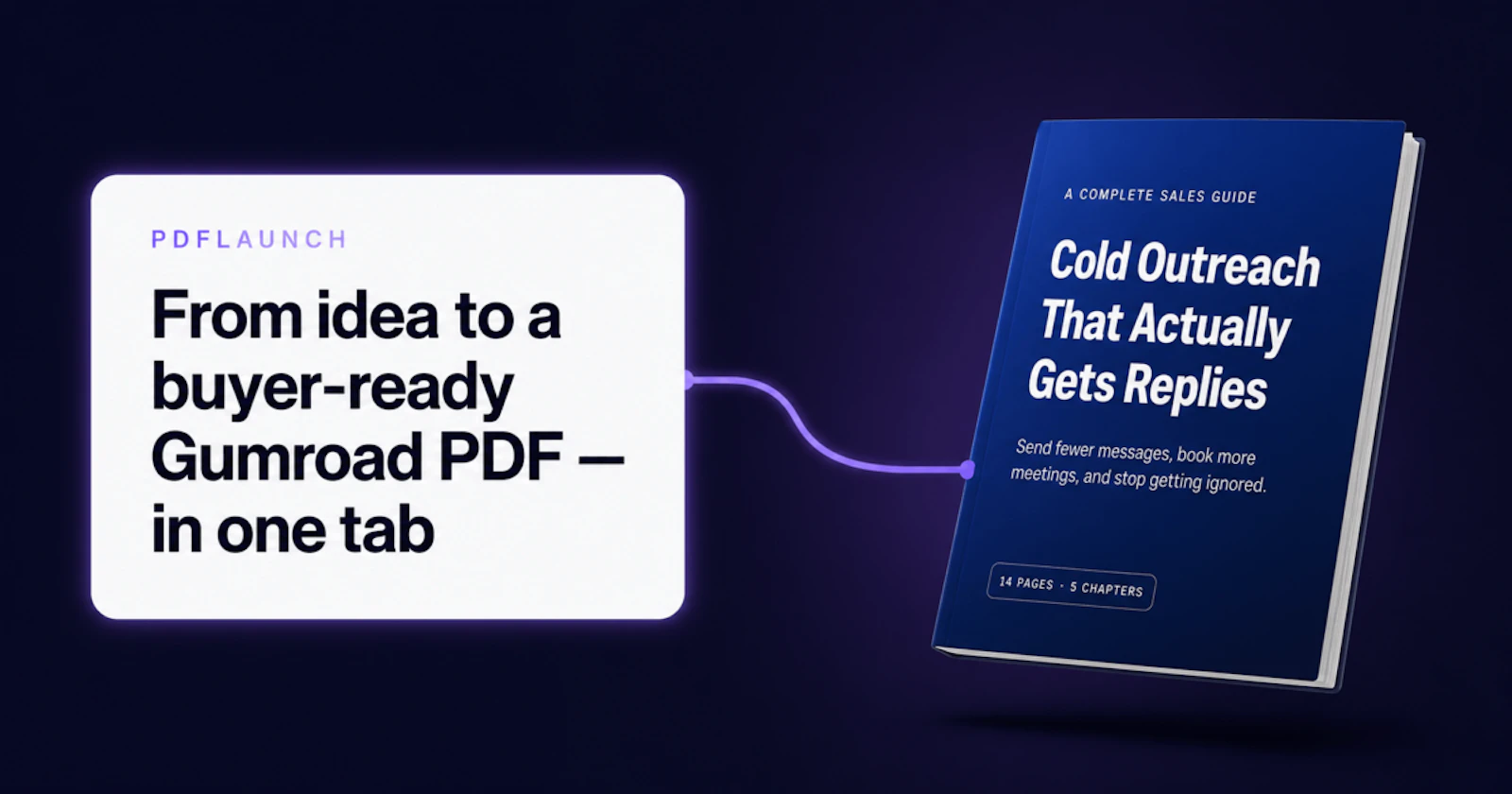 PDFLaunch  Launch a PDF guide in minutes screenshot 1