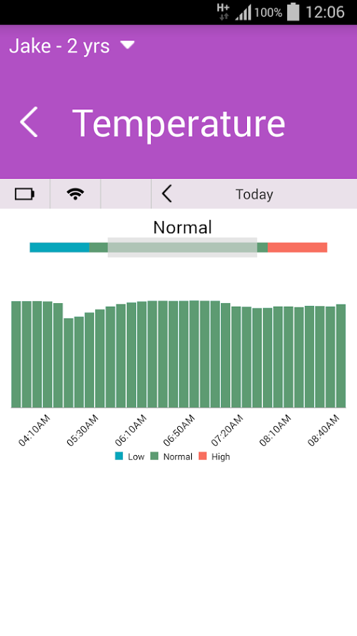 Pet Pace gallery image