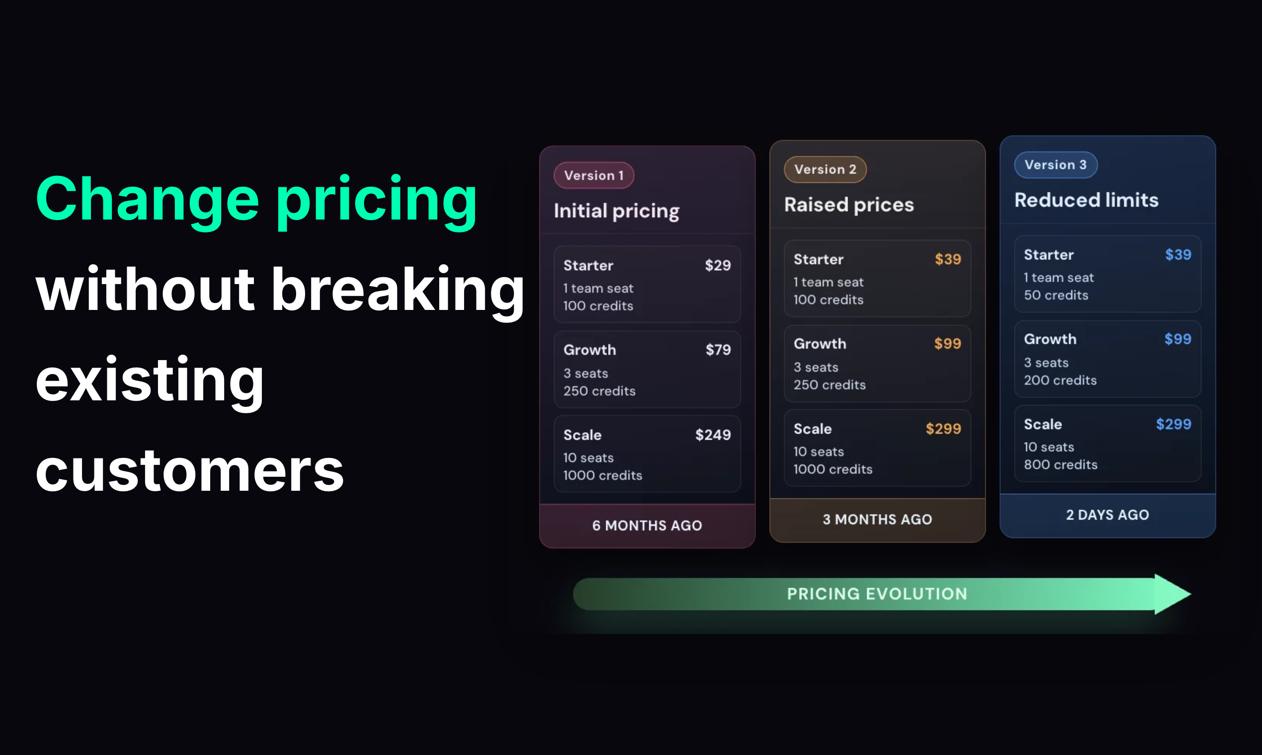 PriceOS gallery image