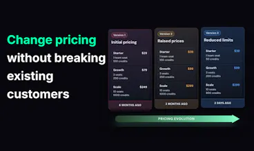 PriceOS gallery image