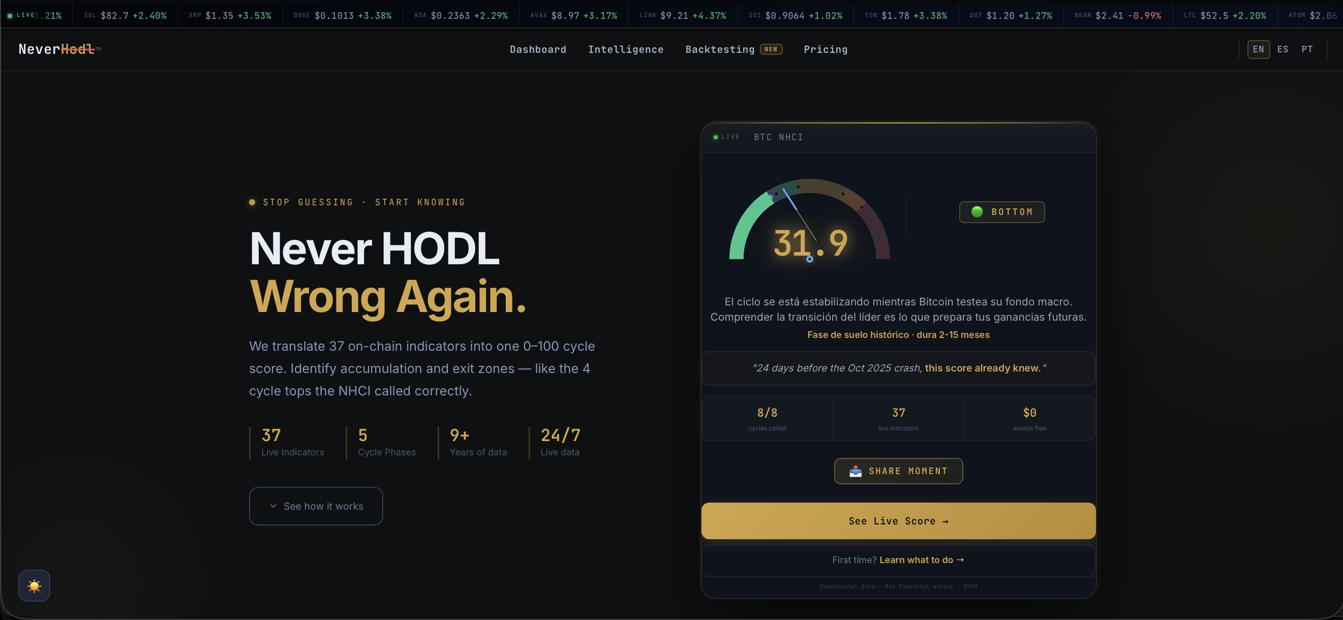 NeverHodl gallery image