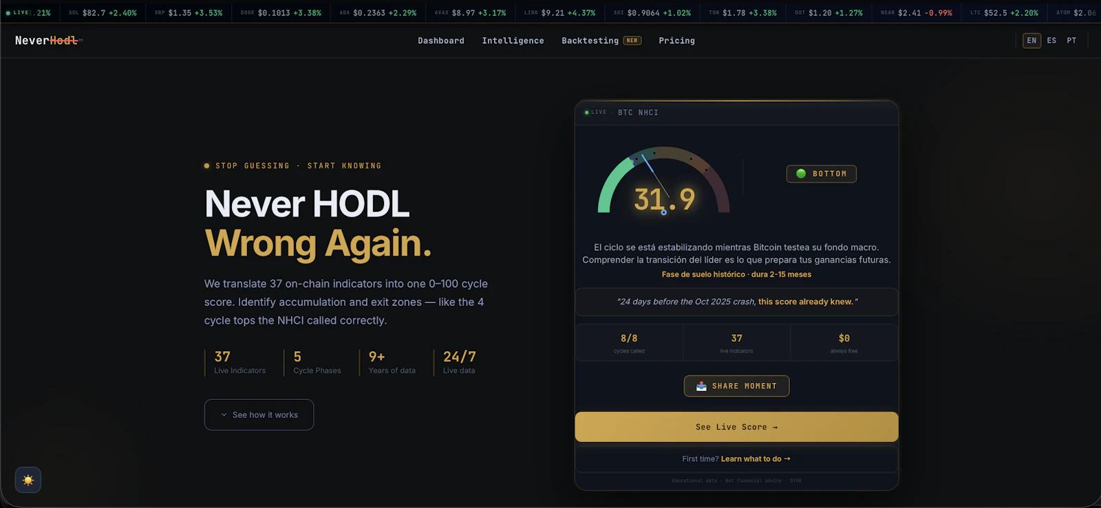 NeverHodl screenshot 2