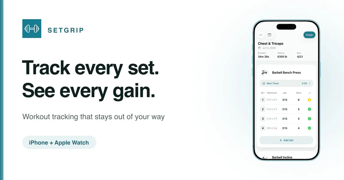 SetGrip gallery image