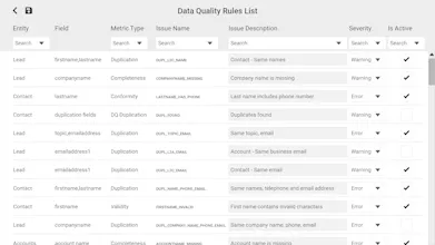 Data Quality for D365 gallery image
