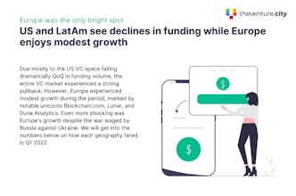 2022 Q1 Global VC Benchmark Report gallery image