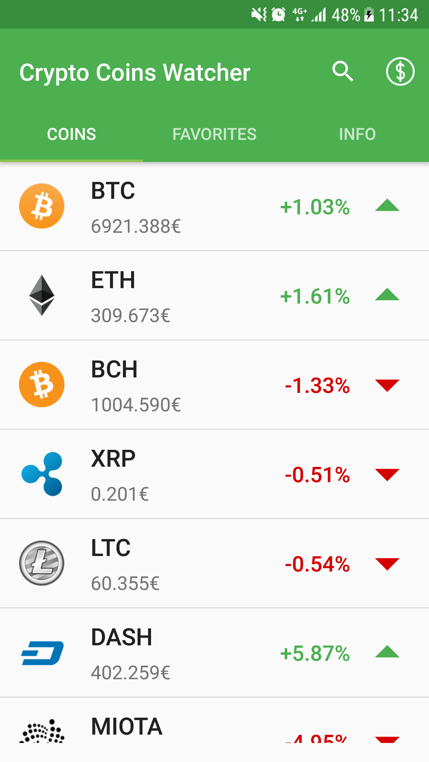 Crypto Coins Watcher gallery image