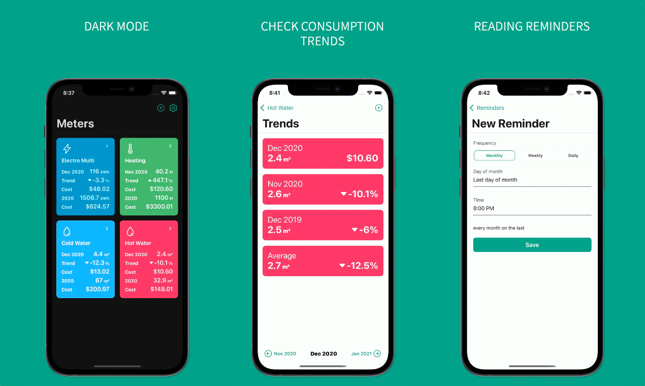 Meterable gallery image