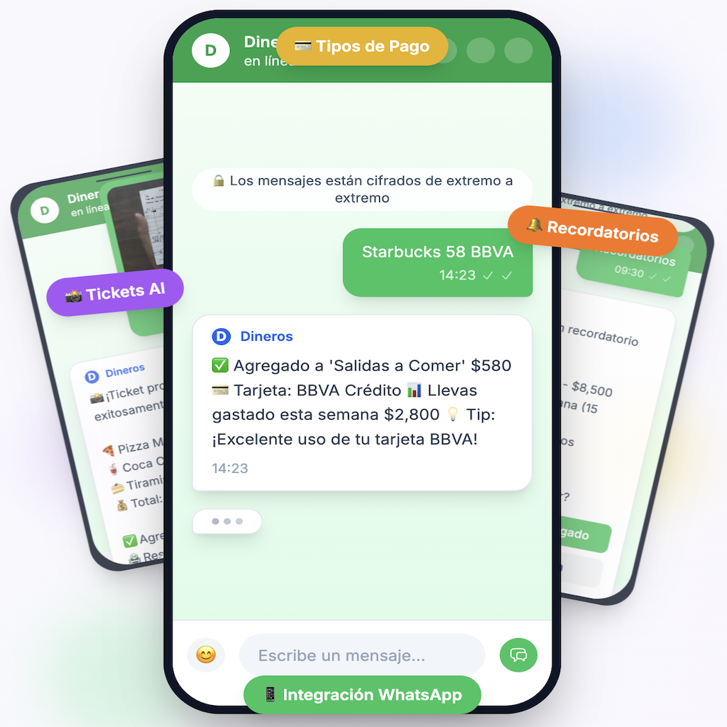 Dineros