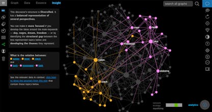 Infranodus gallery image