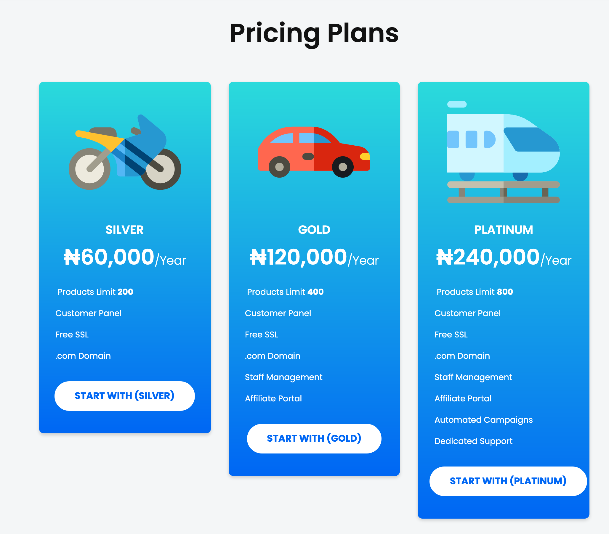 Kitcart gallery image