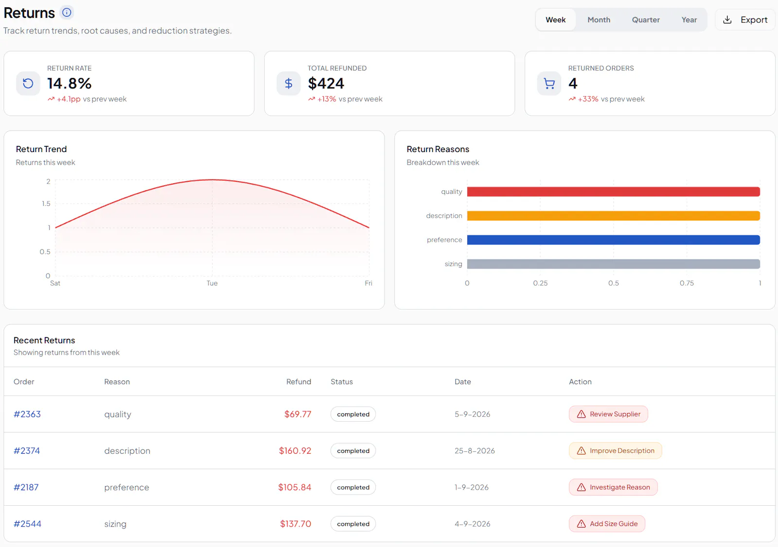 ProfitLeakGuard screenshot 11