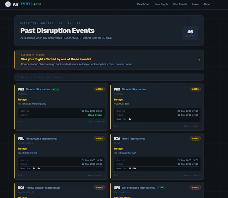 AirStatus screenshot 3