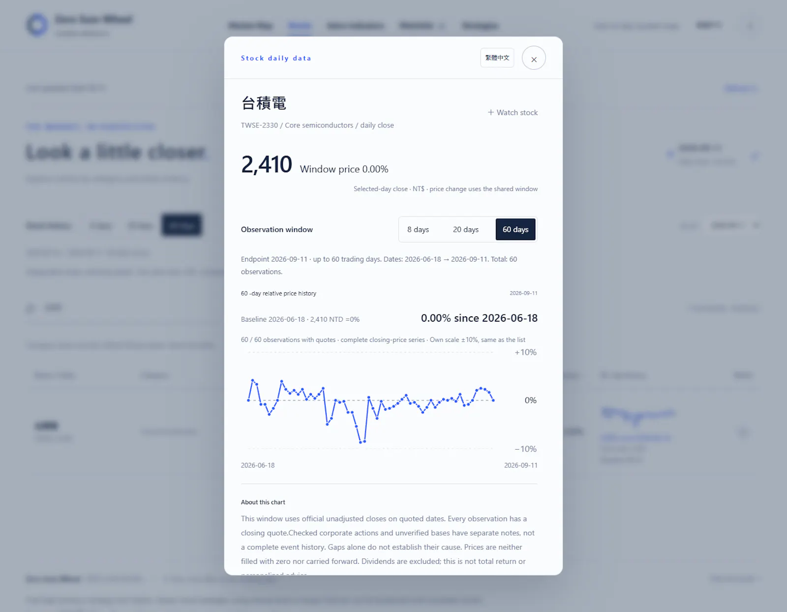 Zero Sum Wheel screenshot 4