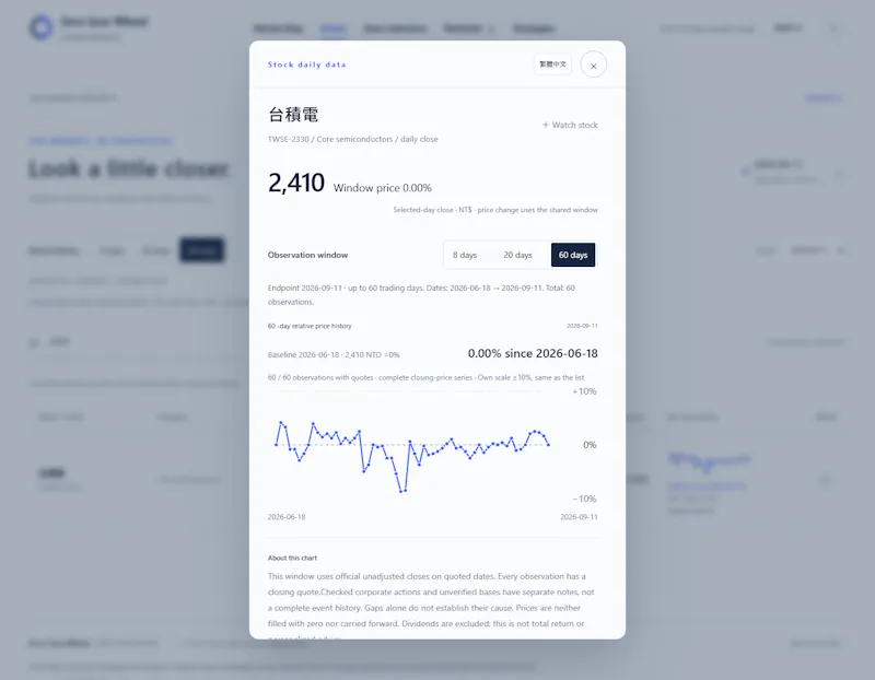 Zero Sum Wheel screenshot 4