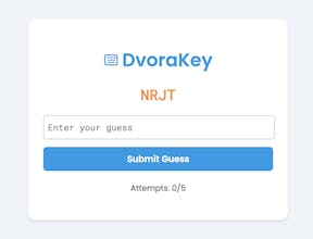 DvoraKey gallery image