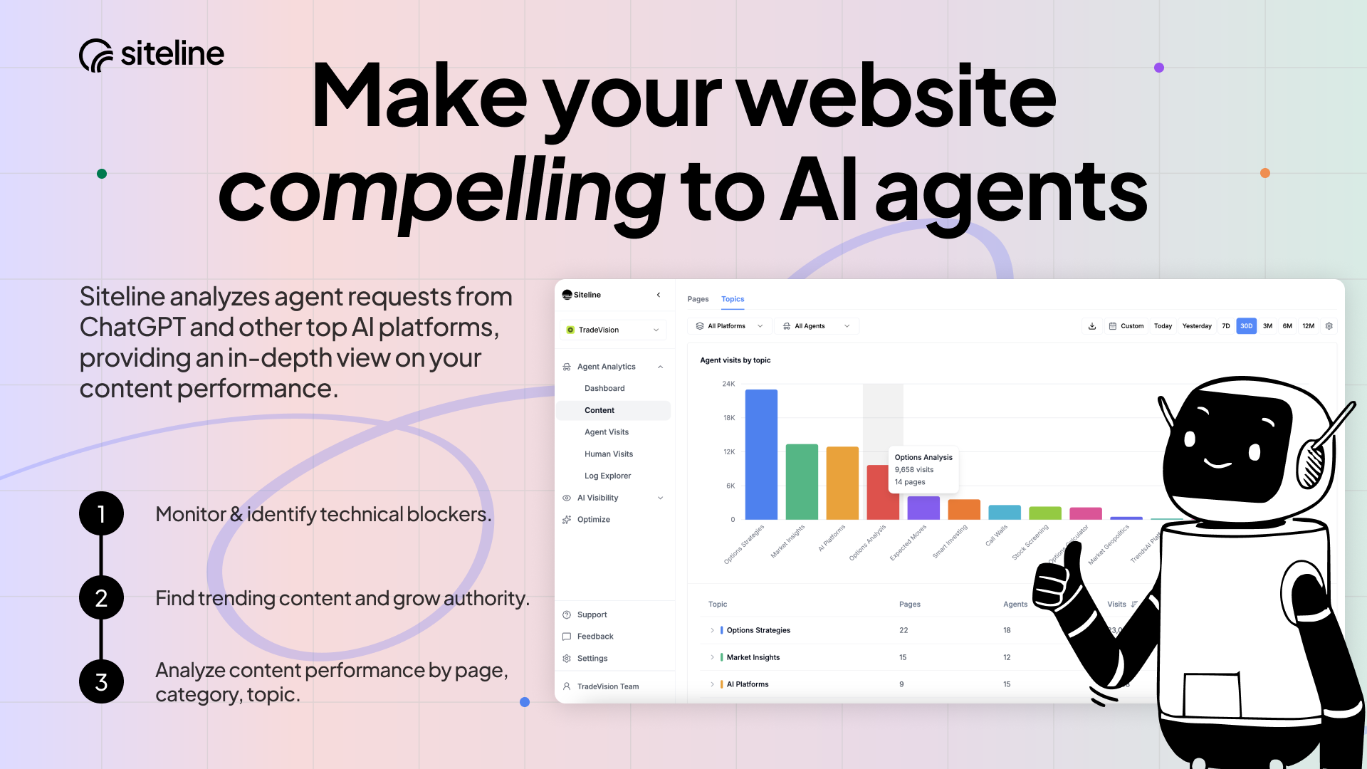 Siteline - Screenshot 3 showing product features and functionality