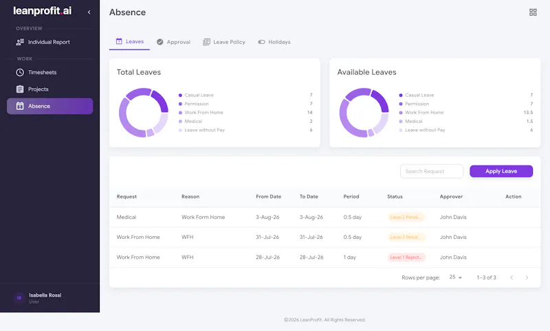 LeanProfit AI screenshot 9