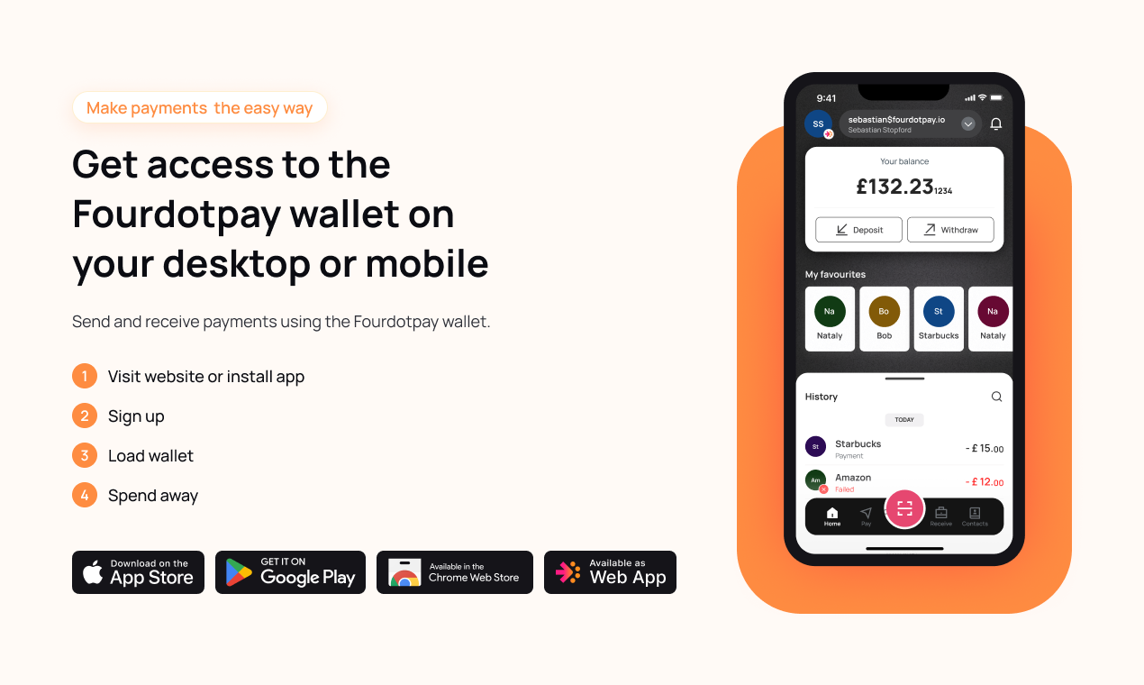 fourdotpay - 允许创作者与消费者分享薪水的知识媒体2