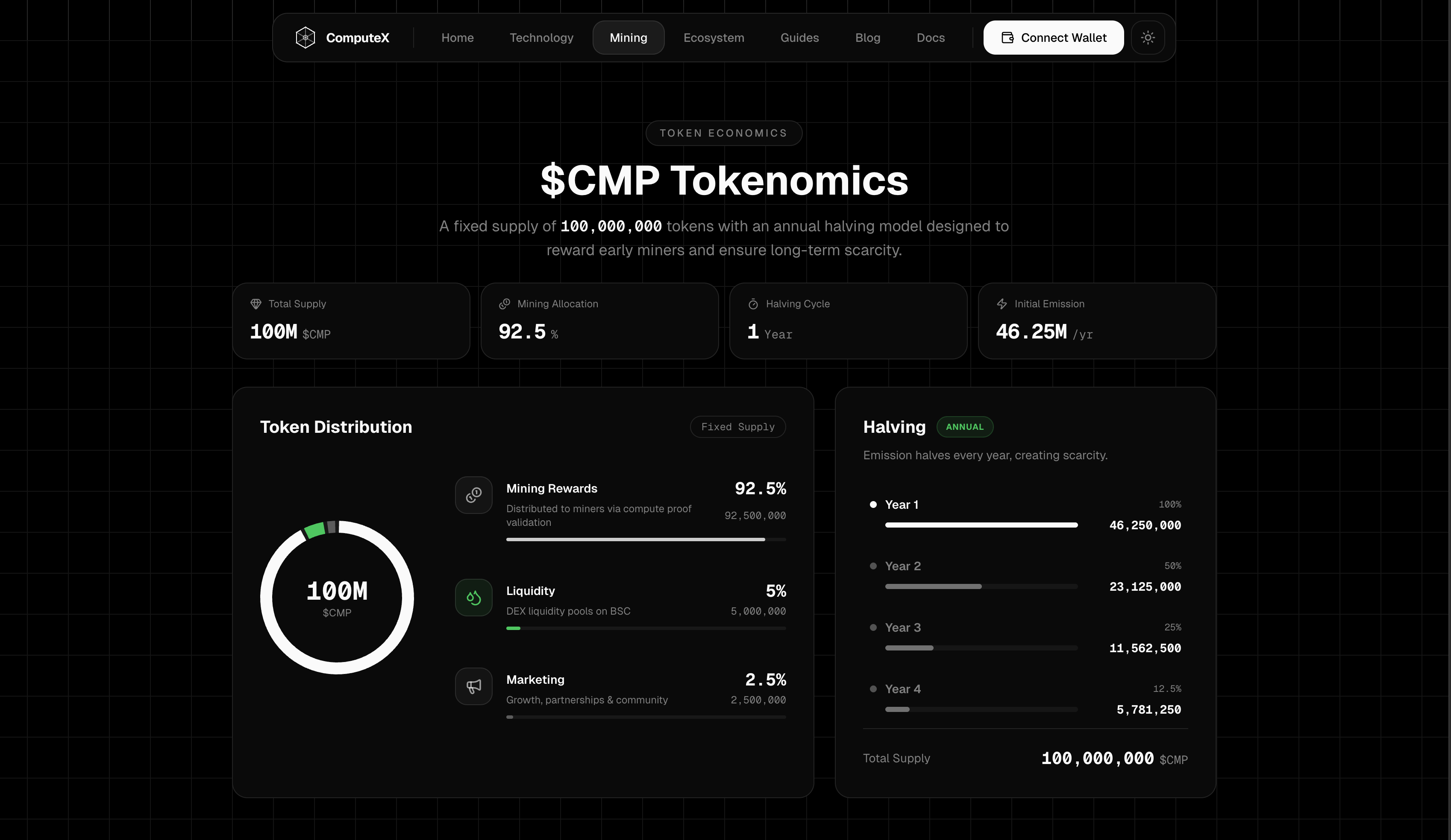 ComputeX gallery image