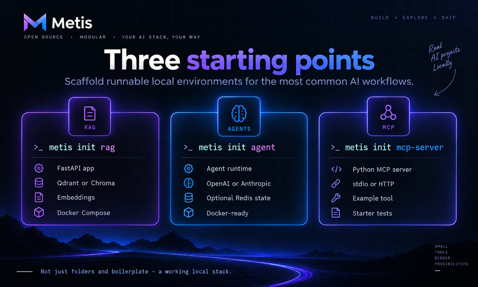 Metis screenshot 2
